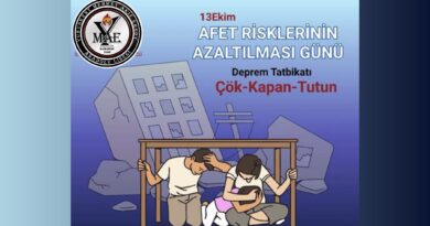 Yunuskent Mehmet Akif Ersoy Anadolu Lisesi’nde Deprem Tahliye Tatbikatı Gerçekleştirildi.