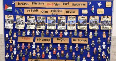 7 Ekim Filistin Farkındalık Günü Etkinlikleri Özel Çocuklarla Gerçekleştirildi