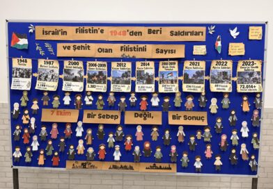 7 Ekim Filistin Farkındalık Günü Etkinlikleri Özel Çocuklarla Gerçekleştirildi